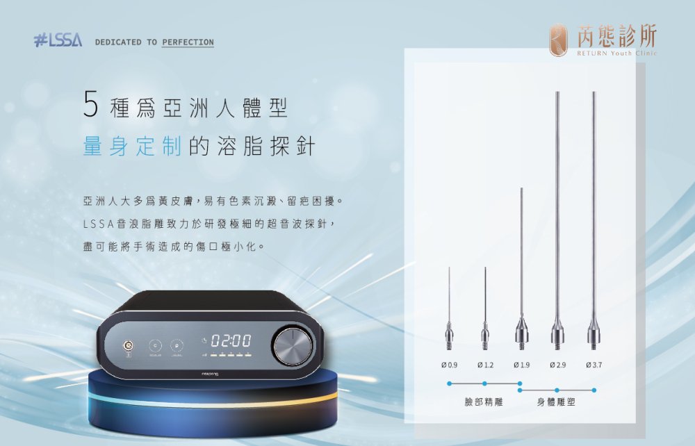 5 種量身訂製溶脂探針，達到深抽淺雕的效果