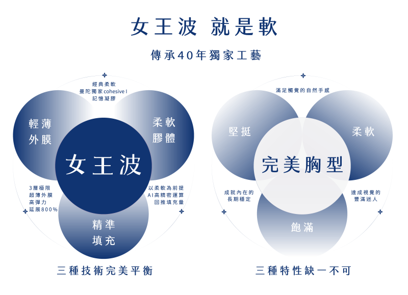 柔軟-01 柔軟-01